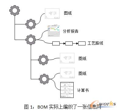 BOMHϾһϢW