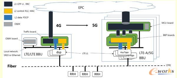 4G5Gվg׃YD