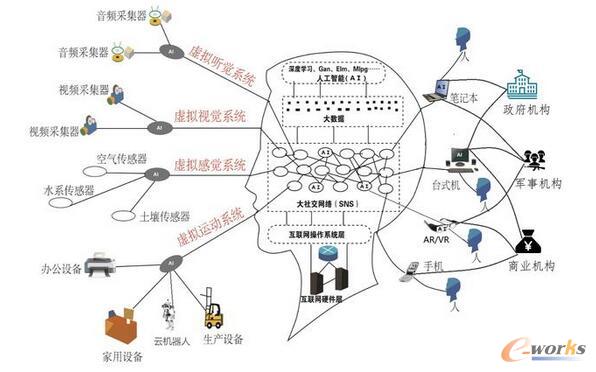 °滥WXܘDl